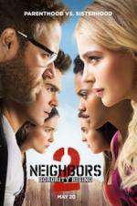 Watch Neighbors 2: Sorority Rising Movie4k