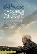Watch Trouble with the Curve Movie4k