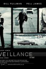 Watch Surveillance Movie4k