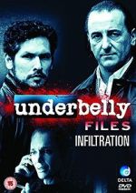 Watch Underbelly Files: Infiltration Movie4k