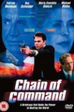 Watch Chain of Command Movie4k