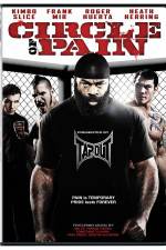 Watch Circle of Pain Movie4k