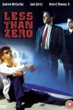 Watch Less Than Zero Movie4k