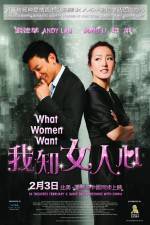 Watch I Know a Woman's Heart Movie4k