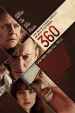 Watch 360 Movie4k