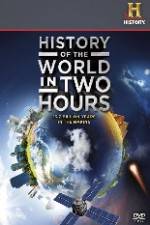 Watch History of the World in 2 Hours Movie4k