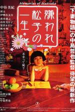 Watch Kiraware Matsuko no issh Movie4k