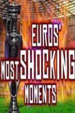 Watch Euros' Most Shocking Moments Movie4k