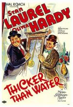 Watch Thicker Than Water (Short 1935) Movie4k