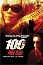 Watch 100 Mile Rule Movie4k
