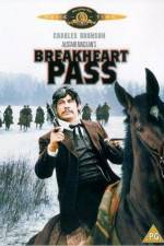 Watch Breakheart Pass Movie4k