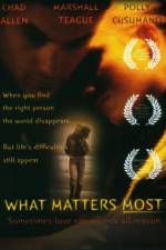 Watch What Matters Most Movie4k