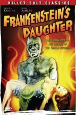 Watch Frankenstein's Daughter Movie4k