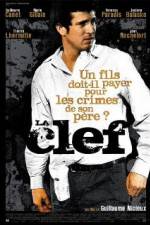 Watch La clef Movie4k