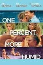 Watch One Percent More Humid Movie4k