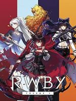 Watch RWBY: Volume 4 Movie4k