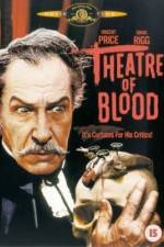 Watch Theater of Blood Movie4k