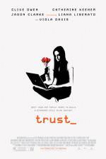 Watch Trust Movie4k