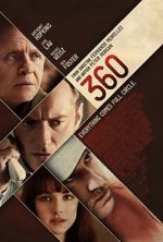 Watch 360 Movie4k