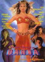 Watch Darna Movie4k