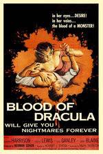 Watch Blood of Dracula Movie4k