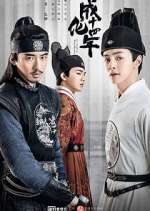 Watch The Sleuth of Ming Dynasty Movie4k