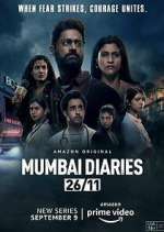 Watch Mumbai Diaries 26/11 Movie4k
