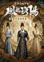 Watch Luoyang Movie4k