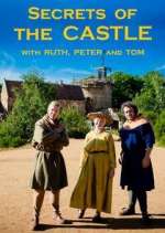 Watch Secrets of the Castle with Ruth, Peter and Tom Movie4k