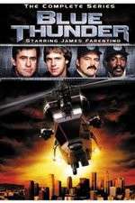 Watch Blue Thunder Movie4k