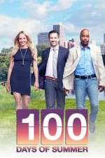 Watch 100 Days of Summer Movie4k